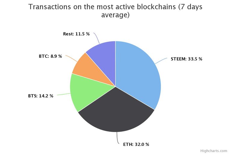 chart.jpeg