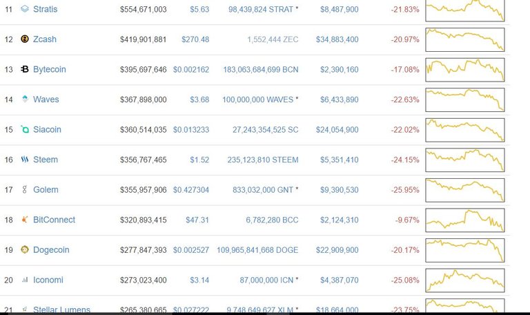 crypto fall1.2.JPG