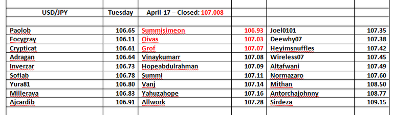 UJ-Table-18.png