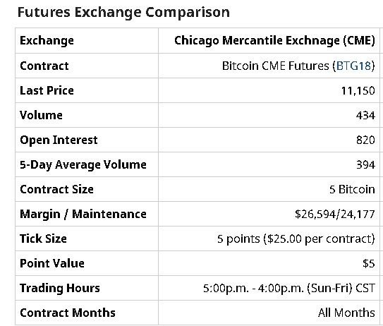 0129-btcfutures2.jpg