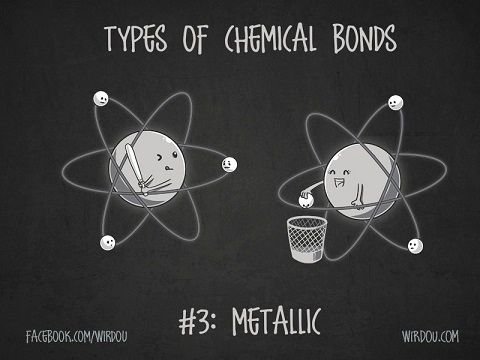 chemical-bonds-metallic.jpg