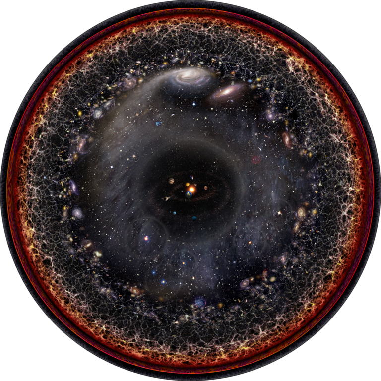 Observable_universe_logarithmic_illustration.png