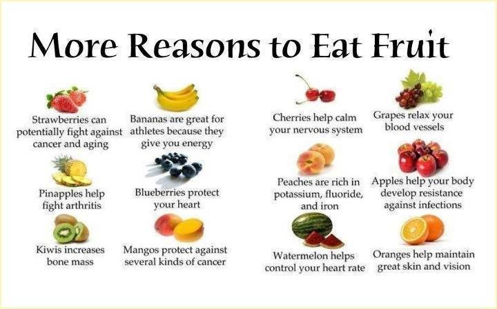 more-reasons-to-eat-fruits.jpg