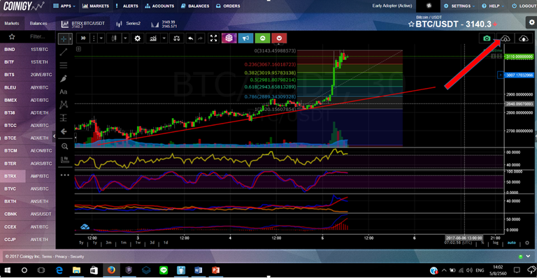 Pointing to the saved charts button to bring back an old chart..png