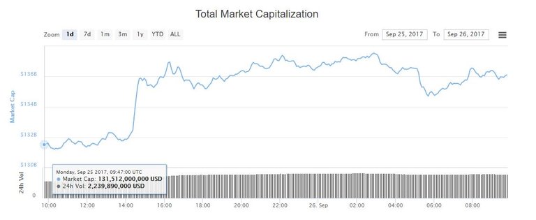 crypto-market-cap-sept26.jpg