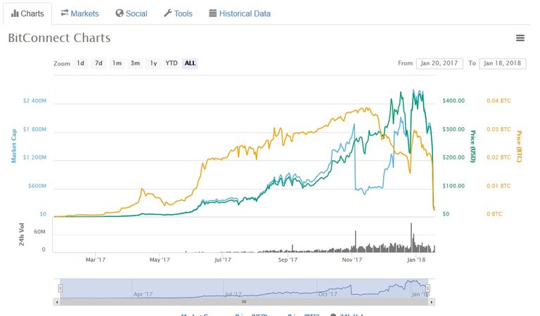 bitconnect.jpg