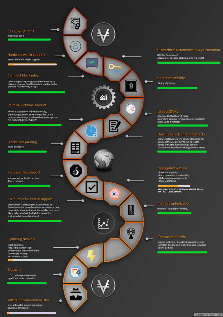 roadmap.png