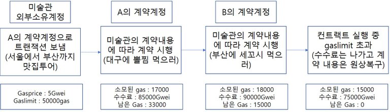 수수료체계.jpg