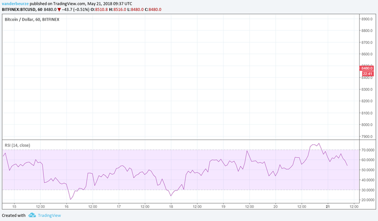 rsi.png