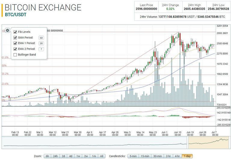 BTC.JPG