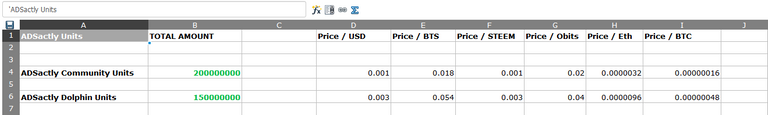 base values ADXDU.png