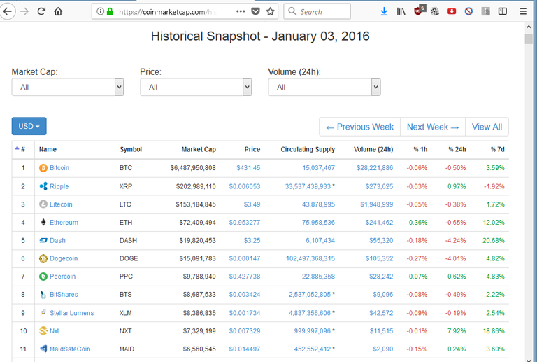 January2016coinmarket.PNG