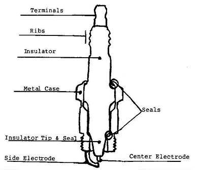 Plug_construction_-_en.jpg