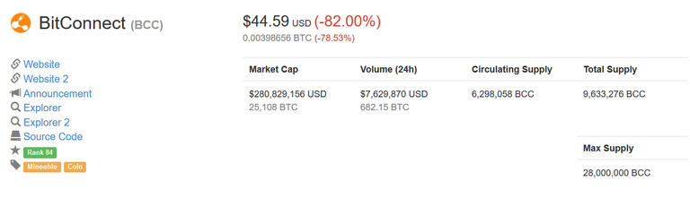 Screenshot-2018-1-17 BitConnect (BCC) price, charts, market cap, and other metrics CoinMarketCap.png