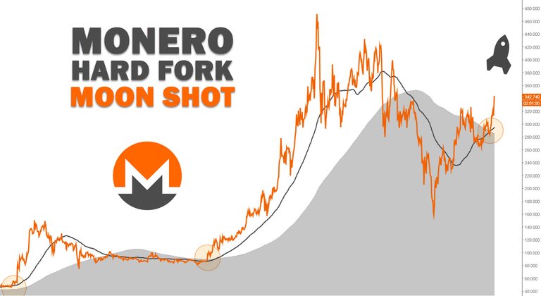 Monero Moon.jpg