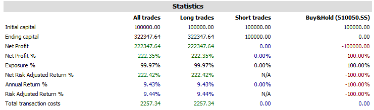 china_etf3.png