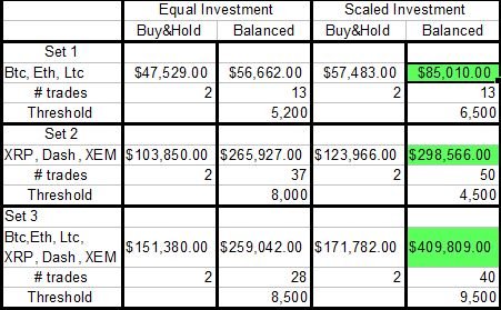 SumCryptoInvestPlans.jpg