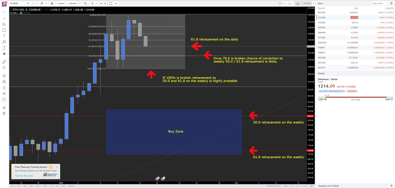 ethusd.png