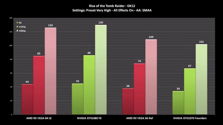 amd vs nvidia4.png