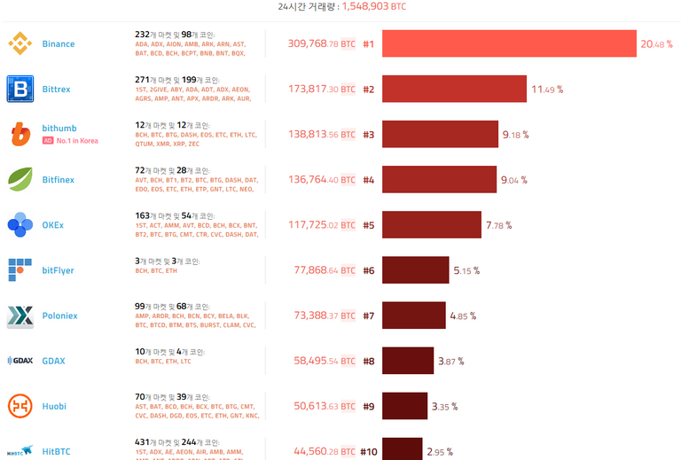 0103거래소.png