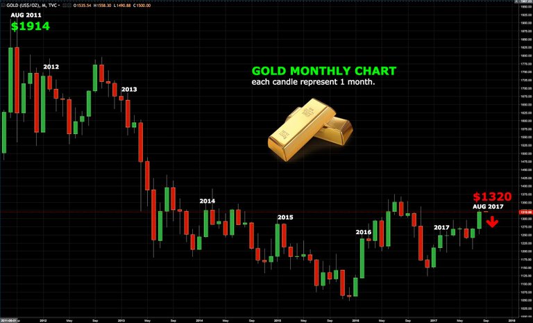 GOLD-11-17.jpg