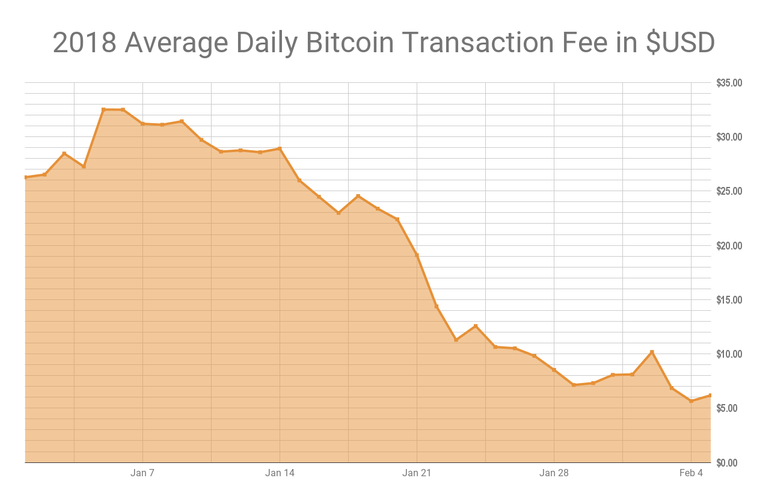 chart (5).png