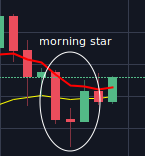 morning_star_btc.png