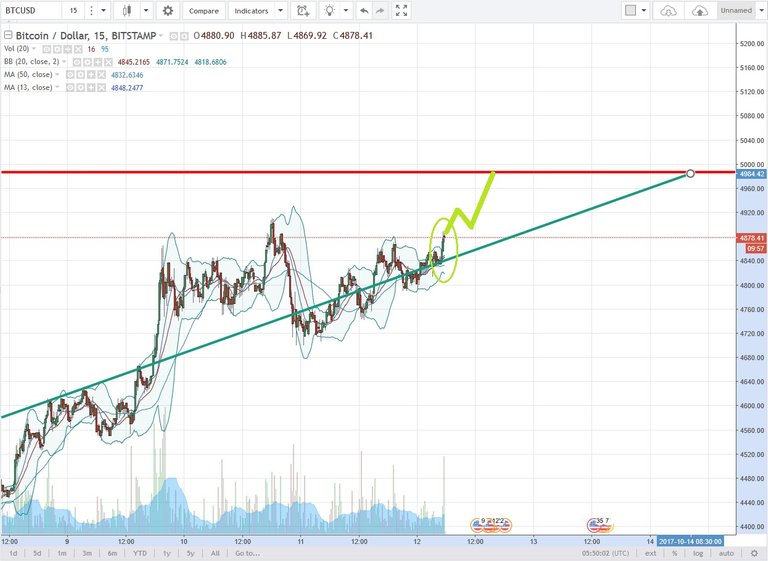 BTCUSD.jpg