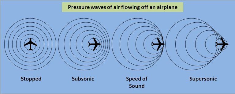 Courtesy of Aviation Stack Exchange.jpg