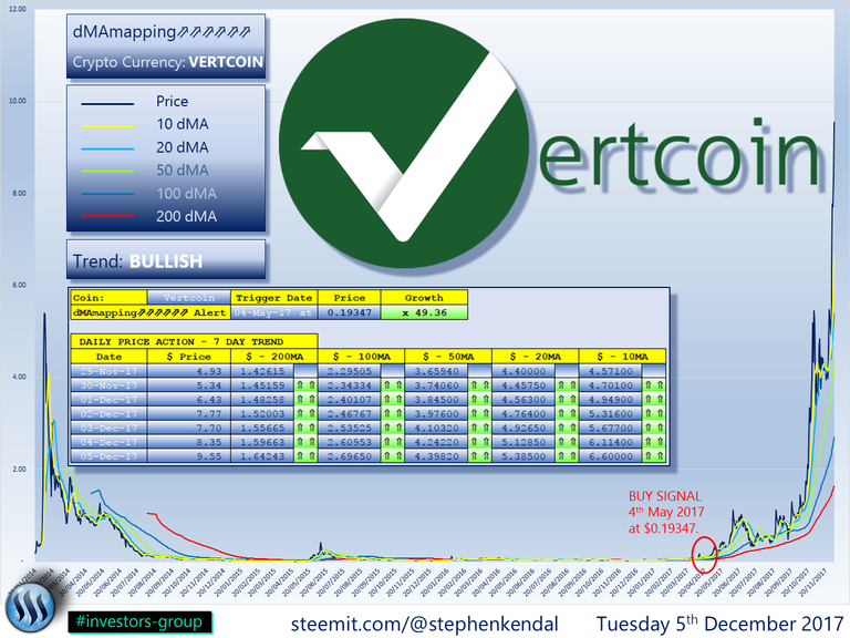 VERTCOIN.png