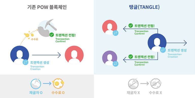 iota_info.jpg