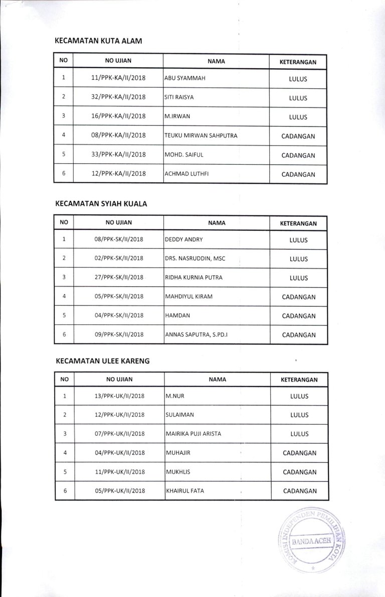 hasil-wawancara-PPK-2.jpg