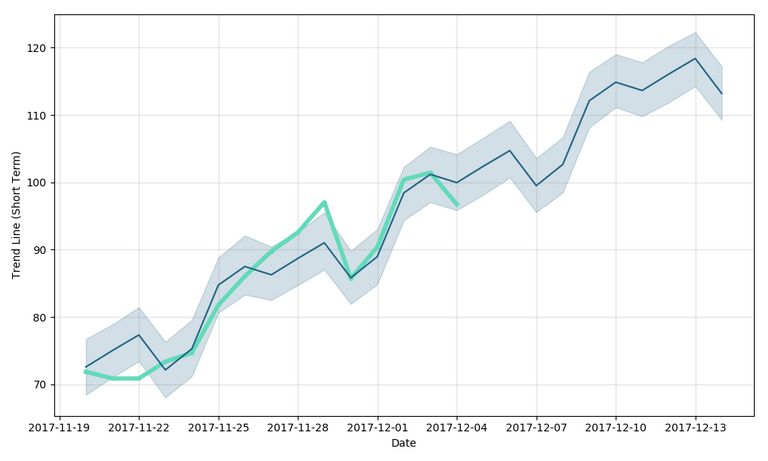 litecoin-forecast-short (1).png