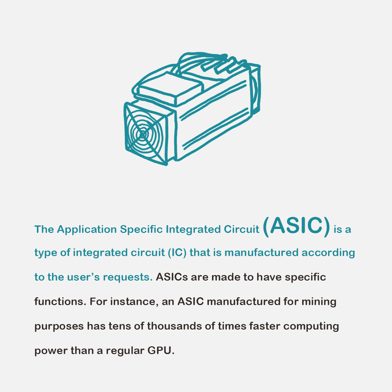 Encyclopedia - ASIC Slide.png