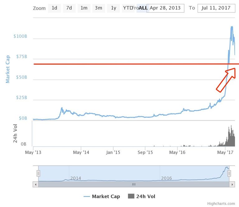 chart.jpg