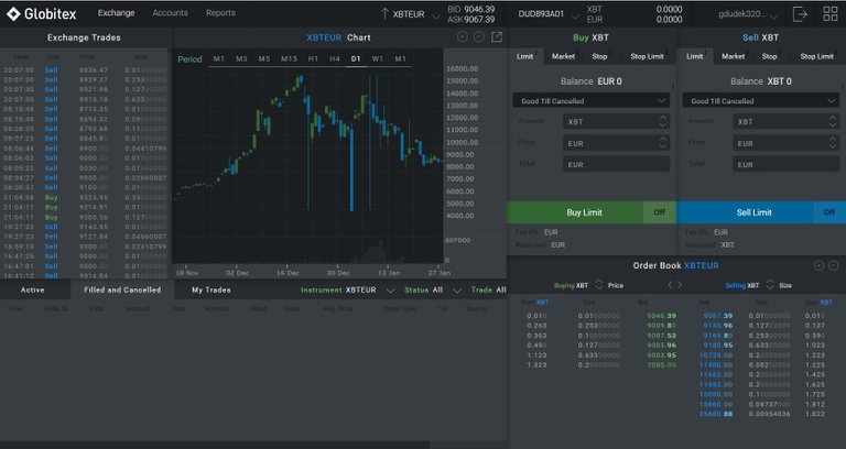 Globitexmarket.jpg