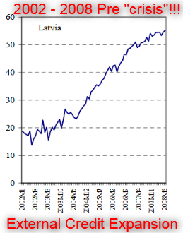 Latvia Contagion.jpg