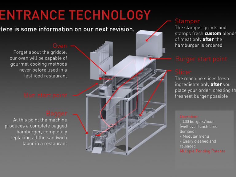 burger_making_machine2.png