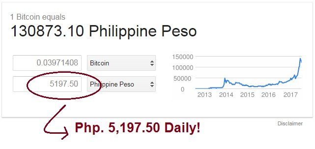 steemit income in peso.jpg