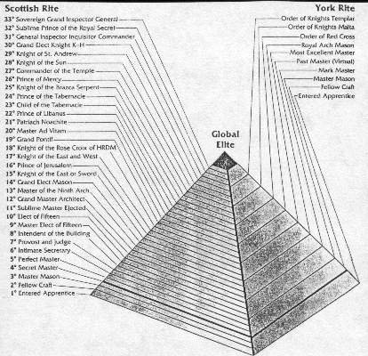 pyramid-initiation.jpg