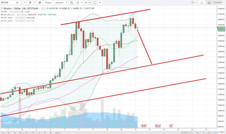 BTCUSD.jpg