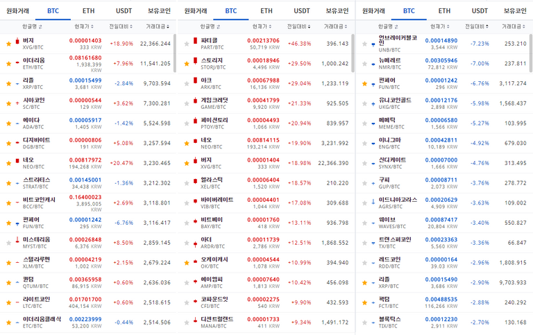 0110 BTC 마켓.png