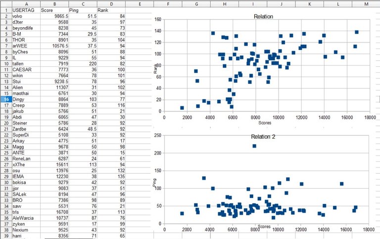 Datos BF1.jpg