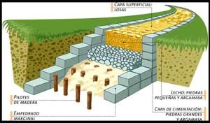 construccic3b3n-de-carreteras-1.jpg