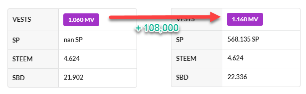 vest-octNov-compare.png