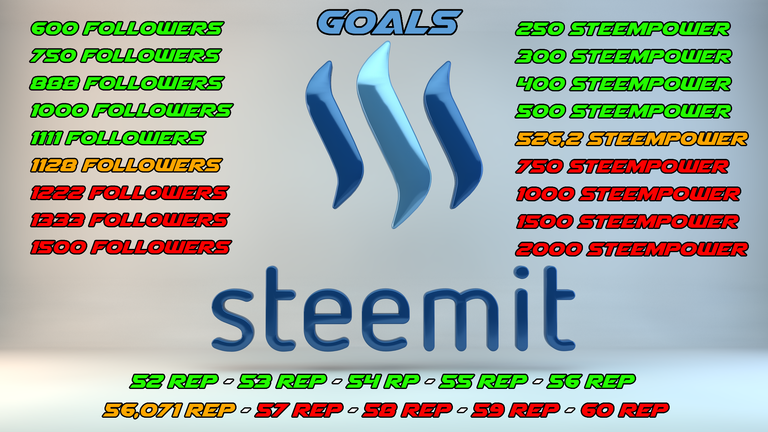 Steemit_Goals.png