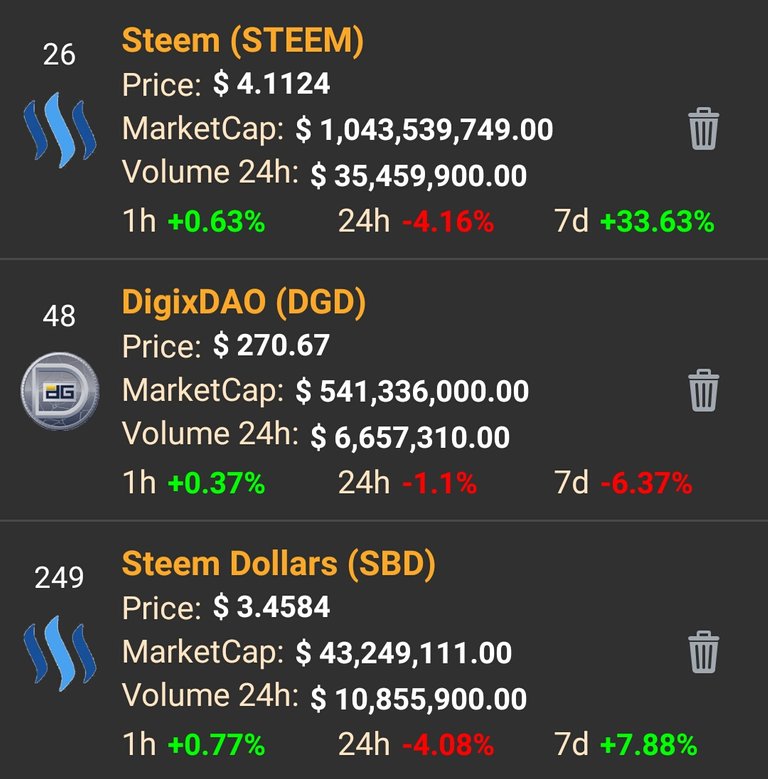 Screenshot_2018-04-29-19-25-25-609_com.kyriakosalexandrou.coinmarketcap.png