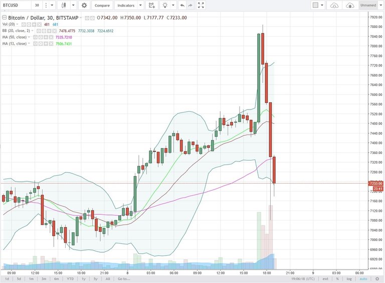 BTCUSD2.jpg