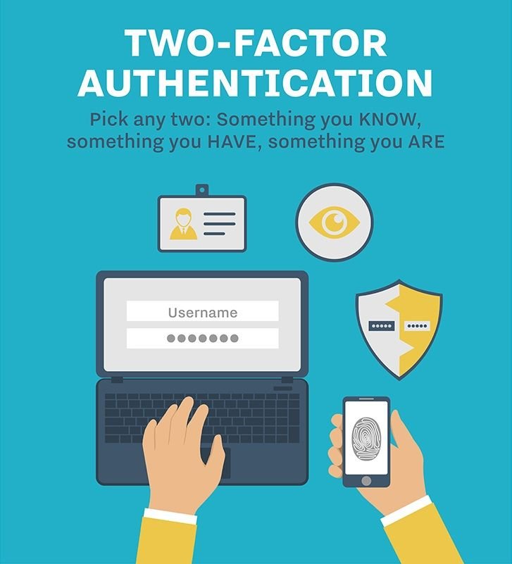 security-twofactor_authentication.jpg