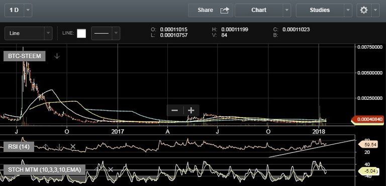 steem5.jpg